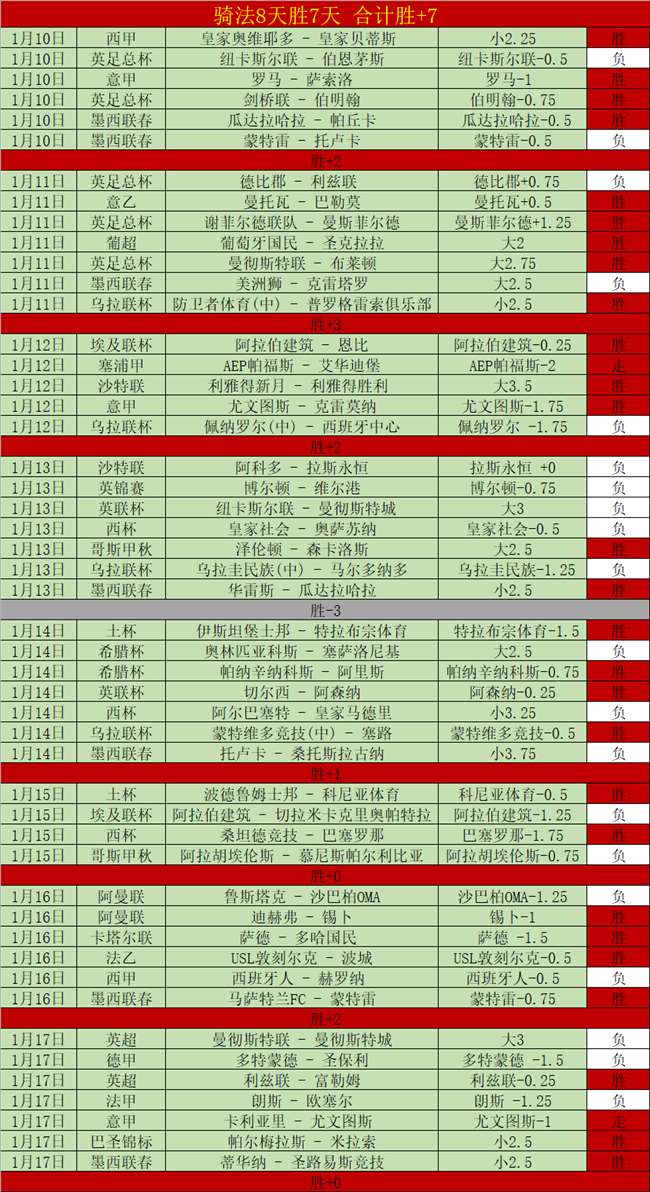 王子銘重返,替補席位,關鍵戰役與,问鼎娱乐官网,问鼎娱乐官网全球信赖,问鼎娱乐官网在线娱乐平台