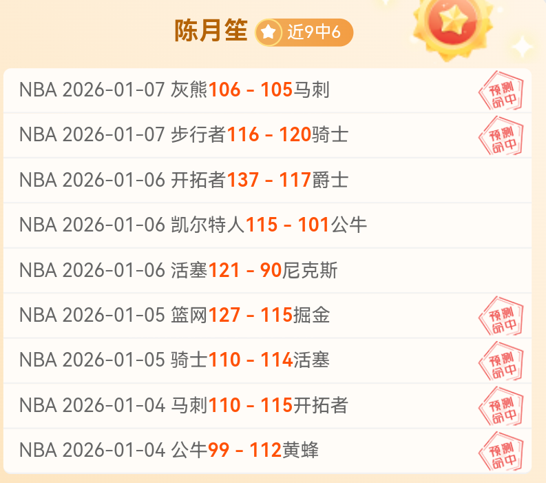 王子銘重返,替補席位,關鍵戰役與,问鼎娱乐官网,问鼎娱乐官网全球信赖,问鼎娱乐官网在线娱乐平台