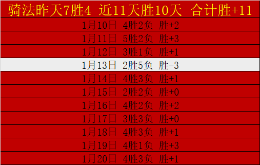 帕雷德斯未,来堪忧,阿萊格裏警,问鼎娱乐官网,问鼎娱乐官网全球信赖,问鼎娱乐官网在线娱乐平台