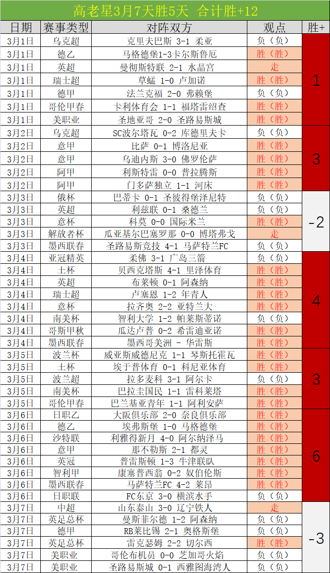山东泰山足,球俱乐部,赛季概览,问鼎娱乐官网,问鼎娱乐官网全球信赖,问鼎娱乐官网在线娱乐平台