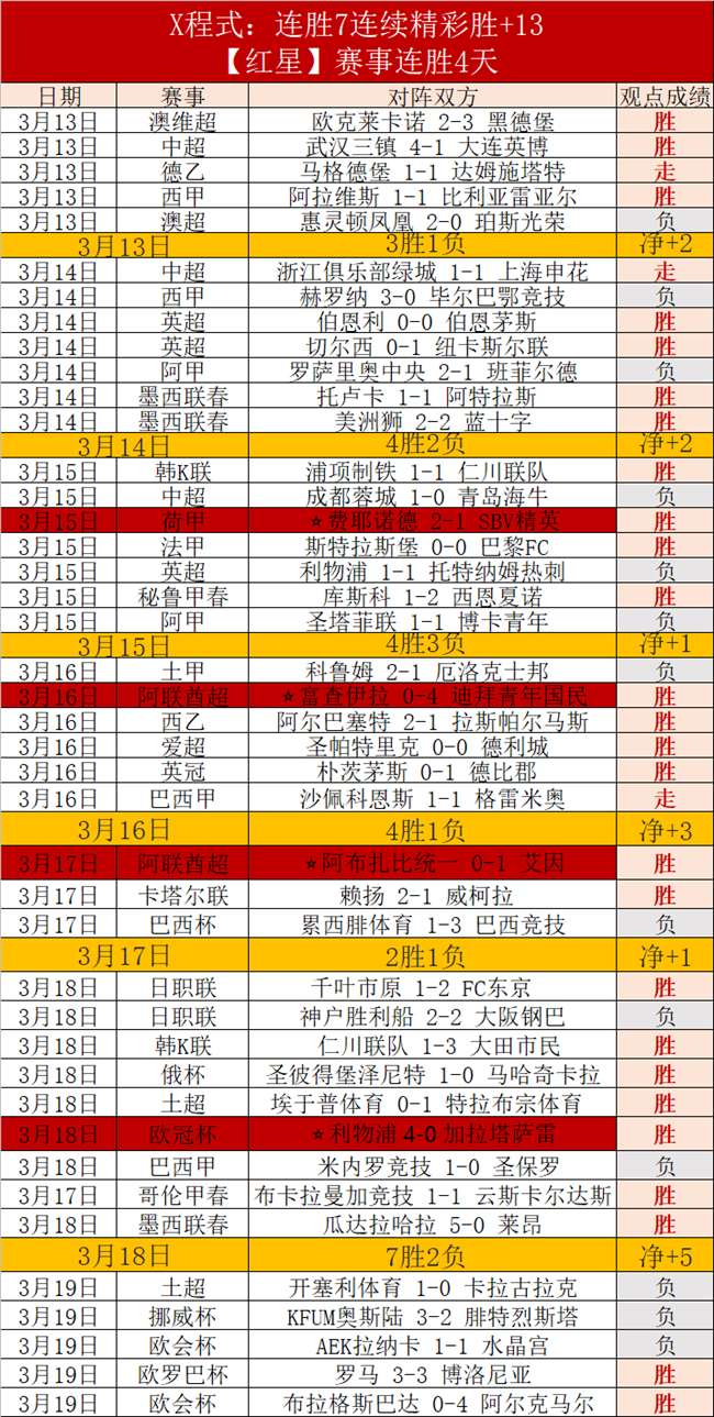 日赛事前瞻,冷暖交织,实力指数大,问鼎娱乐官网,问鼎娱乐官网全球信赖,问鼎娱乐官网在线娱乐平台