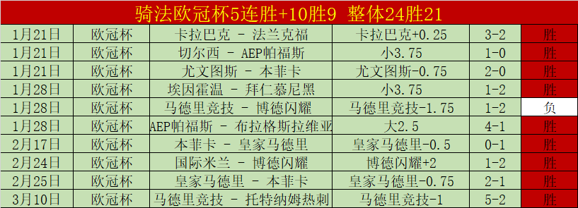 赫塔菲挑战,毕尔巴鄂竞,专家分析期,问鼎娱乐官网,问鼎娱乐官网全球信赖,问鼎娱乐官网在线娱乐平台