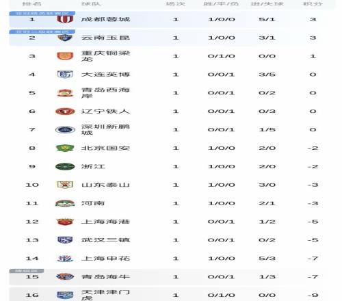 大乐透期号,专家推荐,尤文提度对,问鼎娱乐官网,问鼎娱乐官网全球信赖,问鼎娱乐官网在线娱乐平台