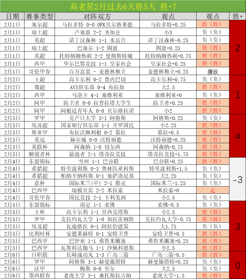 大乐透期号,分析,专家预测湖,问鼎娱乐官网,问鼎娱乐官网全球信赖,问鼎娱乐官网在线娱乐平台