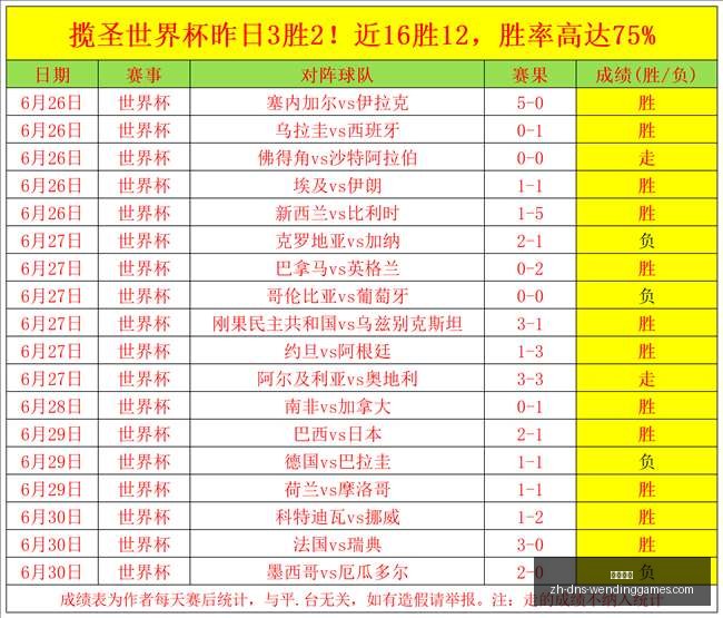 问鼎娱乐,问鼎娱乐官网,问鼎娱乐真人,问鼎娱乐官网,问鼎娱乐真人,问鼎娱乐在线,问鼎娱乐应用,问鼎娱乐平台