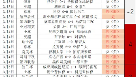 山东泰山足球俱乐部2023赛季概览