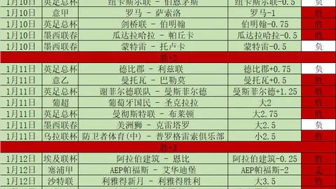 大乐透期号专家精准推荐，质合分析前区十码关键战