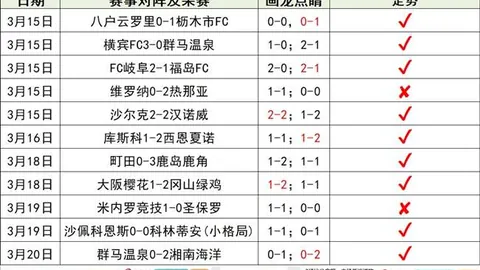 大乐透期号专家质合分析推荐：阿尔比恩四连胜求止颓