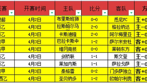 克洛普回忆：库鸟转会背后，巨额转会费促成范戴克加盟