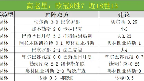 Sofirn LED手电筒价格优势：速卖通远低于亚马逊