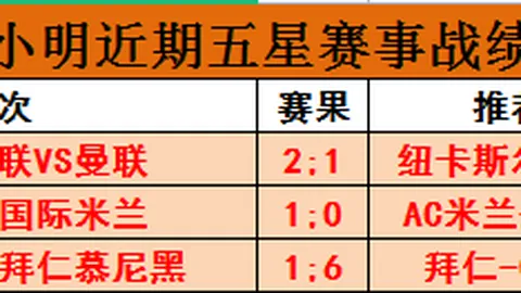 马斯切拉诺迈阿密国际22红牛赛后辞职决定